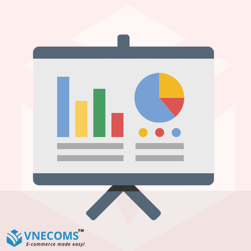 Magento2 - Vendor Reports