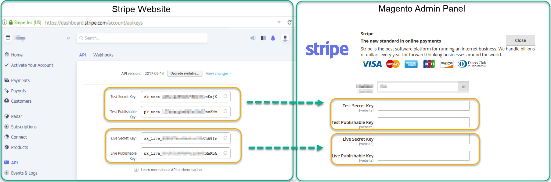 stripe php api github