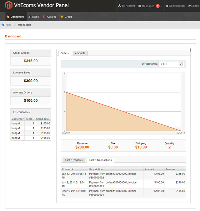 Vendor Dashboard