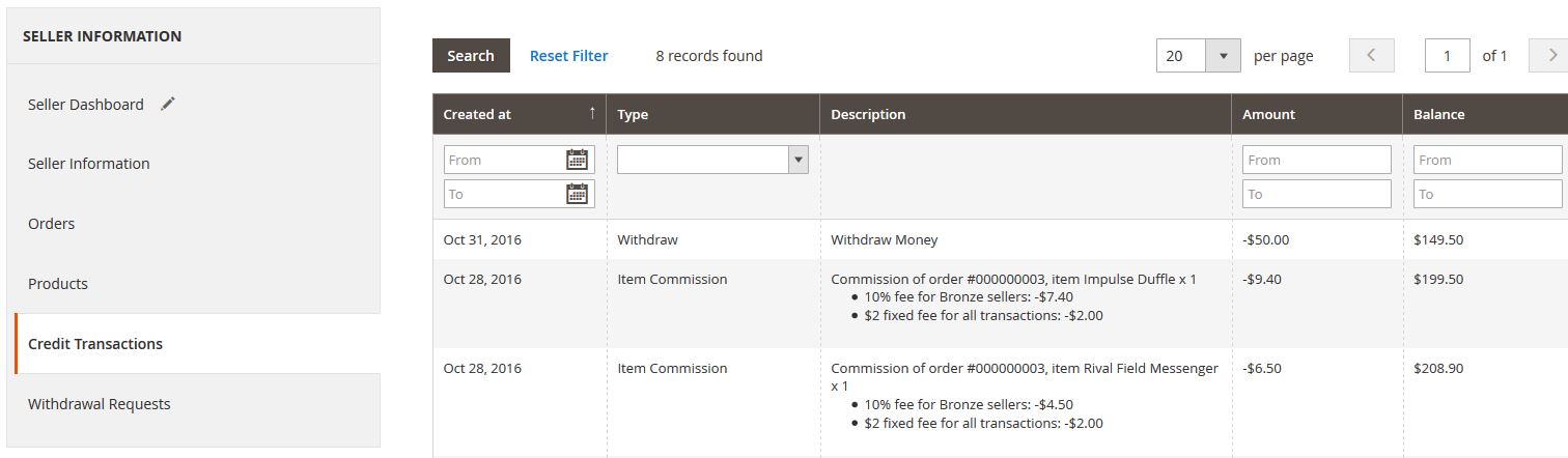 Edit Seller - Seller Transactions