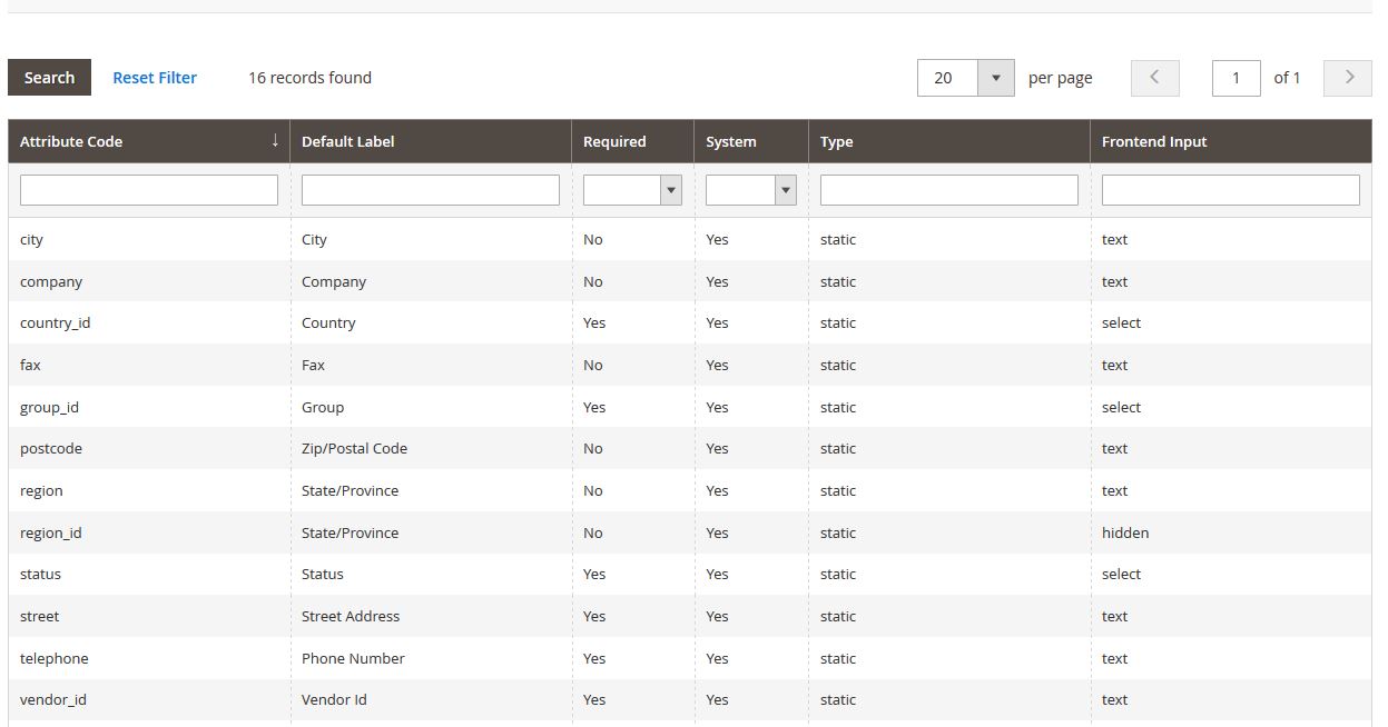 Manage vendor atribute