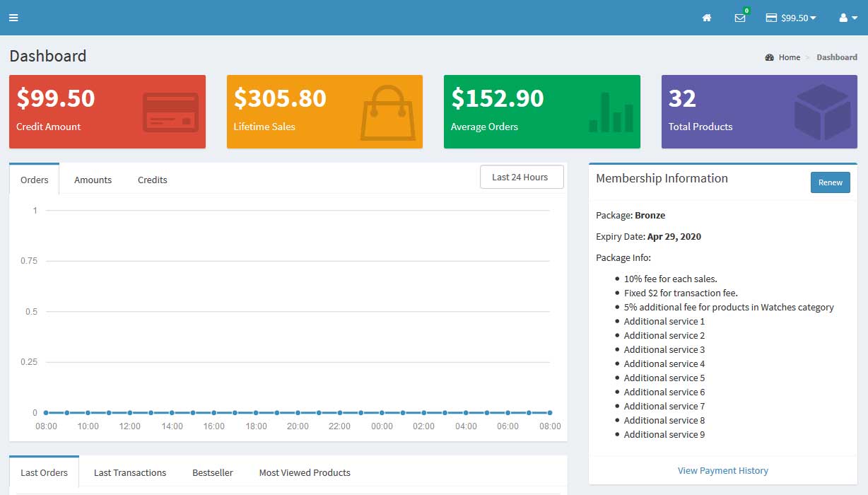 Seler dashboard membership info