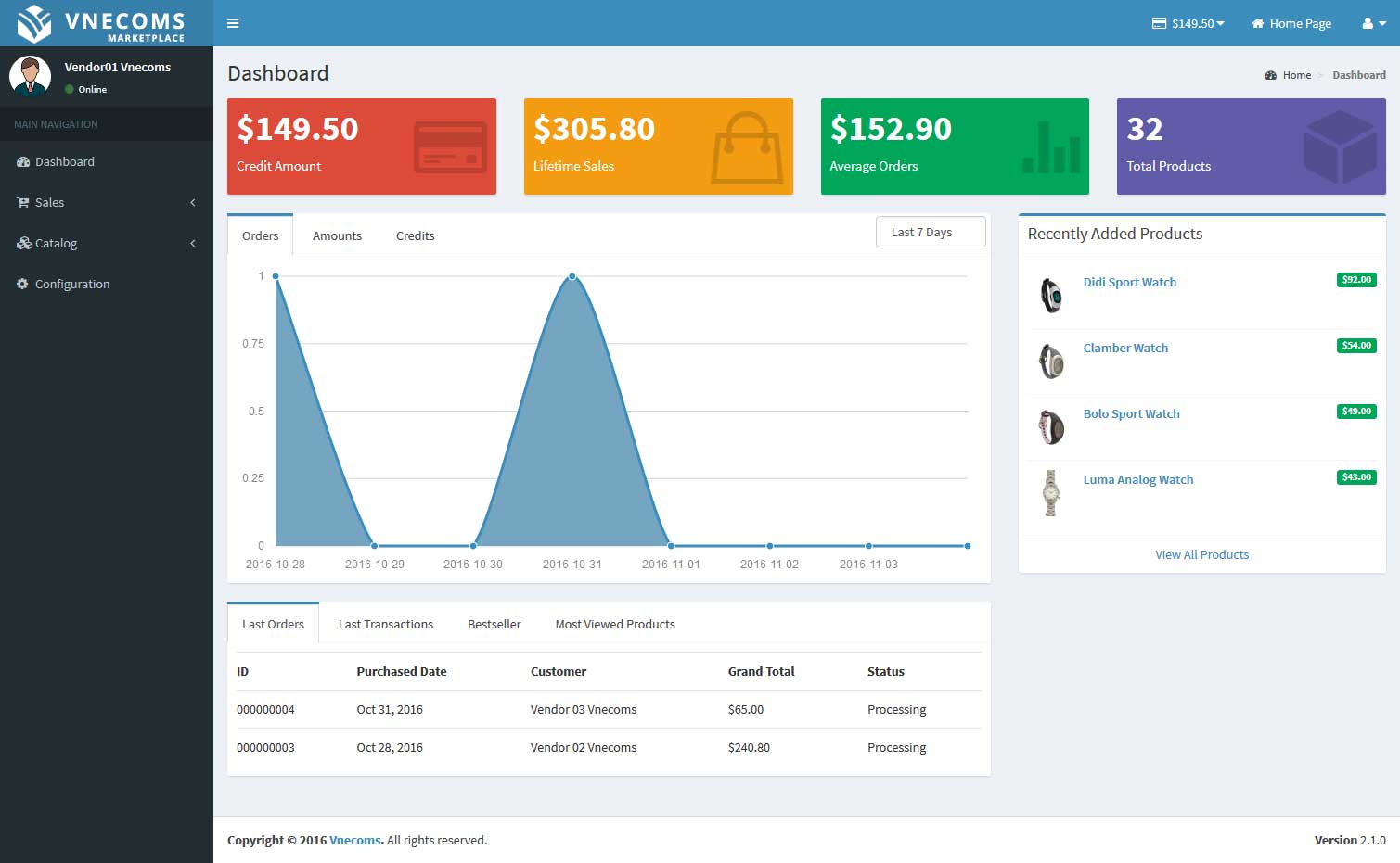 Seller Dashboard