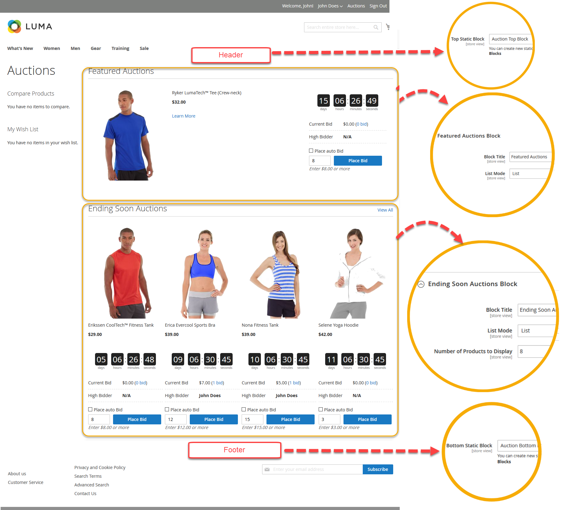 Workflow Configuration