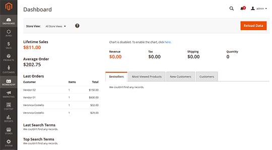 Backend Demo